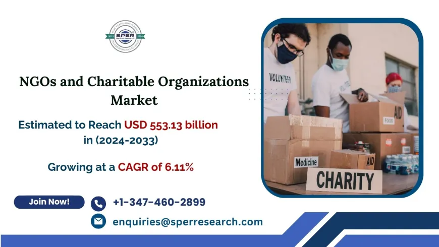 NGOs And Charitable Organizations Market Trends,  Share, Global Industry Size, Opportunities, and Growth Forecast to 2033 by SPER Market Research