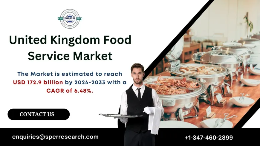 United Kingdom Food Service Market Size, Key Players, Growth Drivers, Opportunities, and Challenges Through 2033