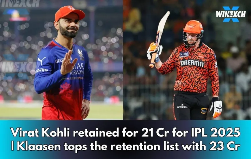 IPL 2025 Retention: List of players retained and released by each team : Winexch