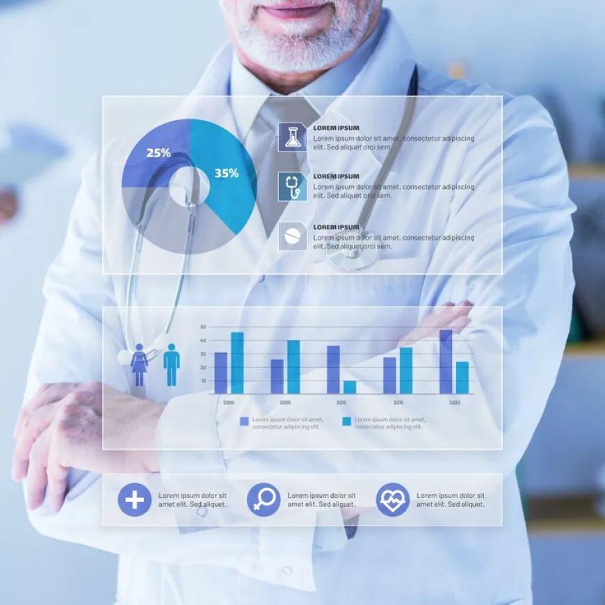 Breaking Down EHR Software Development Cost: A Simple Guide