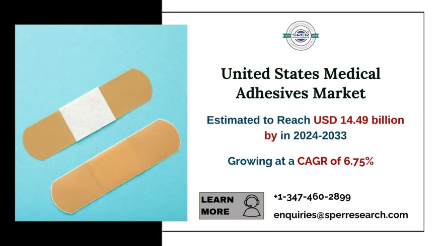 USA Medical Adhesives Market Size Projected to Surpass USD 14.49 Billion by 2033, at a CAGR of 6.75%: SPER Market Research