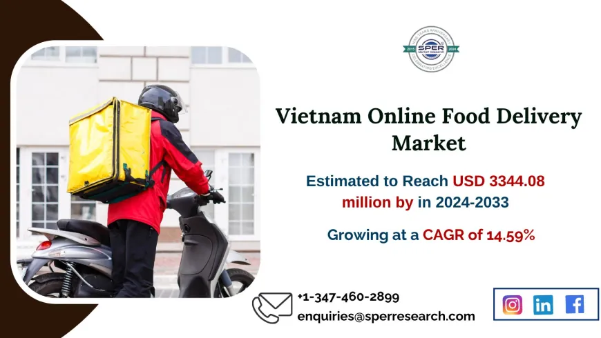 Vietnam Online Food Delivery Market Size and Share 2024, Upcoming Trends, Growth Drivers, Key Players, Challenges, and Forecast to 2033