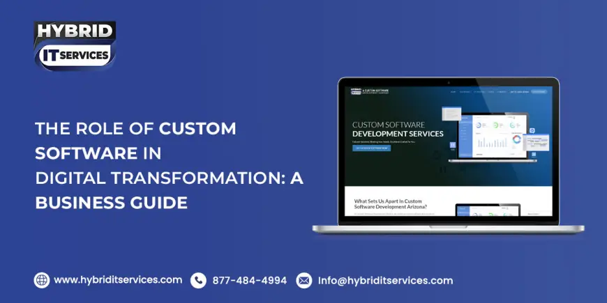 The Role of Custom Software in Digital Transformation: A Business Guide