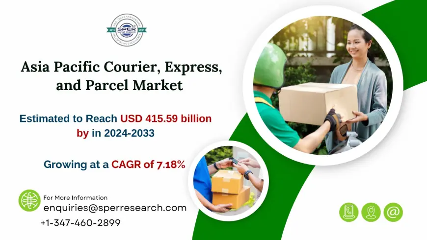 Asia-Pacific Courier, Express and Parcel  Industry Trends, Scope,  Growth Factors, and Challenges Through 2033 - SPER Market Research