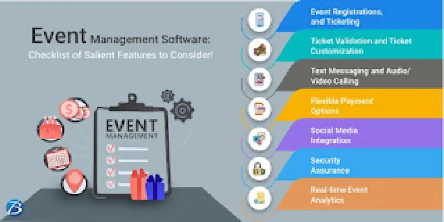 How to Maximize ROI with Event Management Software