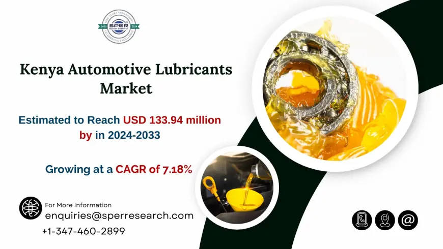 Kenya Automotive Lubricants Market Expected to Reach USD 133.94 Million by 2033 with a CAGR of 5.26%