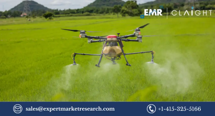 Precision Agriculture Market  Size, Share & Trends, Growth 2024-2032