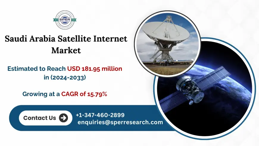 Saudi Arabia Satellite Internet Market Revenue, Scope, Share, Growth Insights, Challenges, and Opportunities by 2033 SPER Market Research