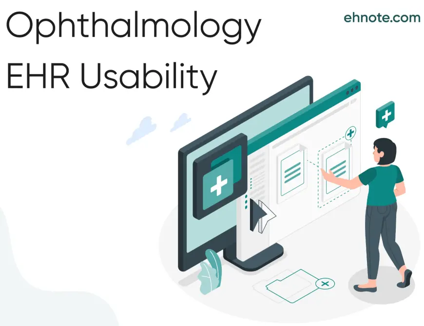 How Ophthalmology EMR Usability Impacts Practice Performance and Patient Care