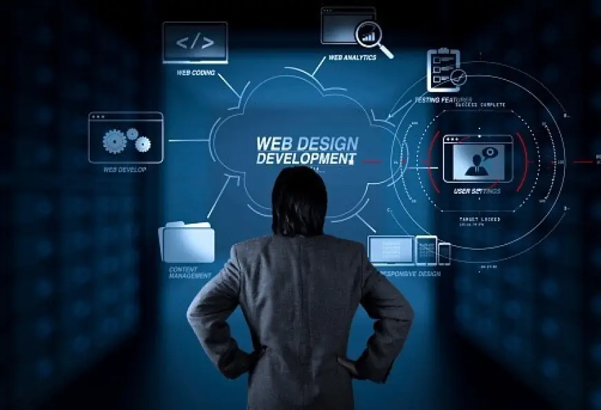 Website Design and Development Services in Los Angeles