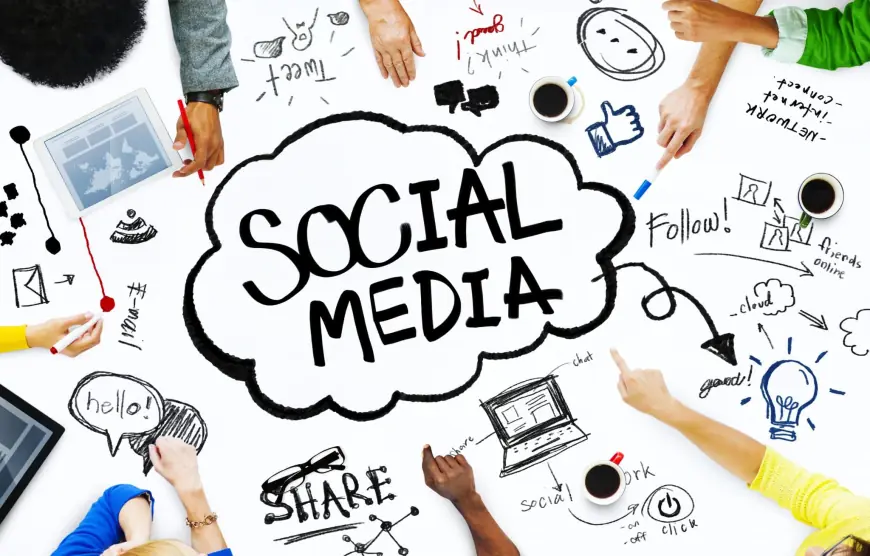 How Social Media Marketing Services Boost ROI