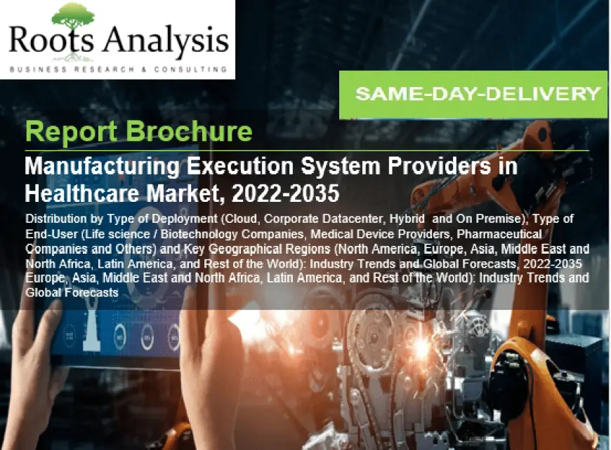 Manufacturing Execution System Market Size, Demand, Analytical Overview, Comprehensive Analysis, Segmentation, Competitive Landscape 2035