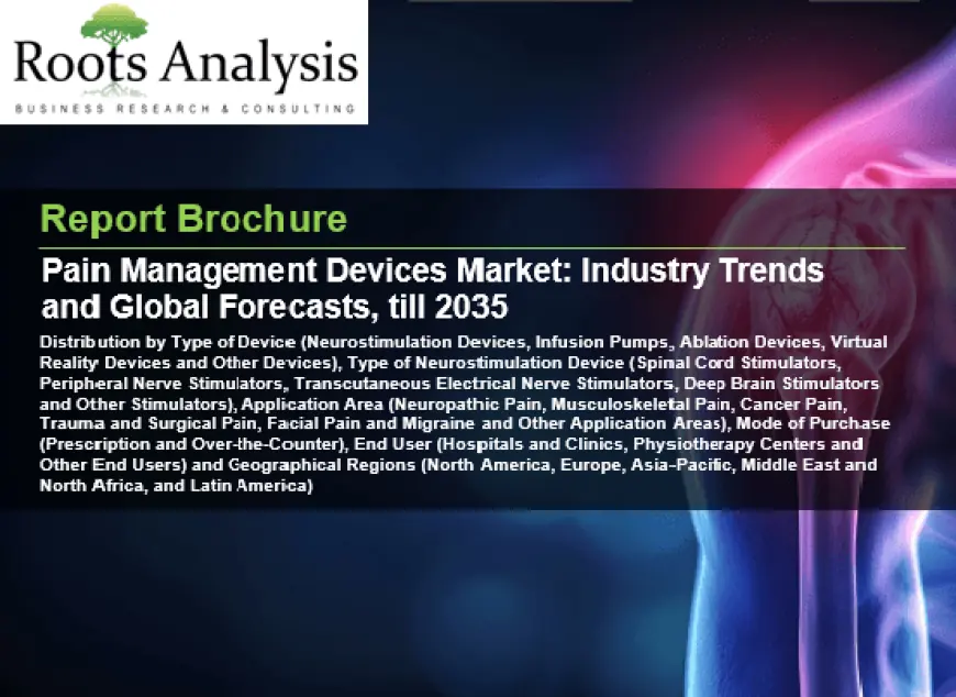 Pain Management Devices Market Trends, Opportunities, Key Players, Growth Factors, Revenue Analysis, 2024-2035