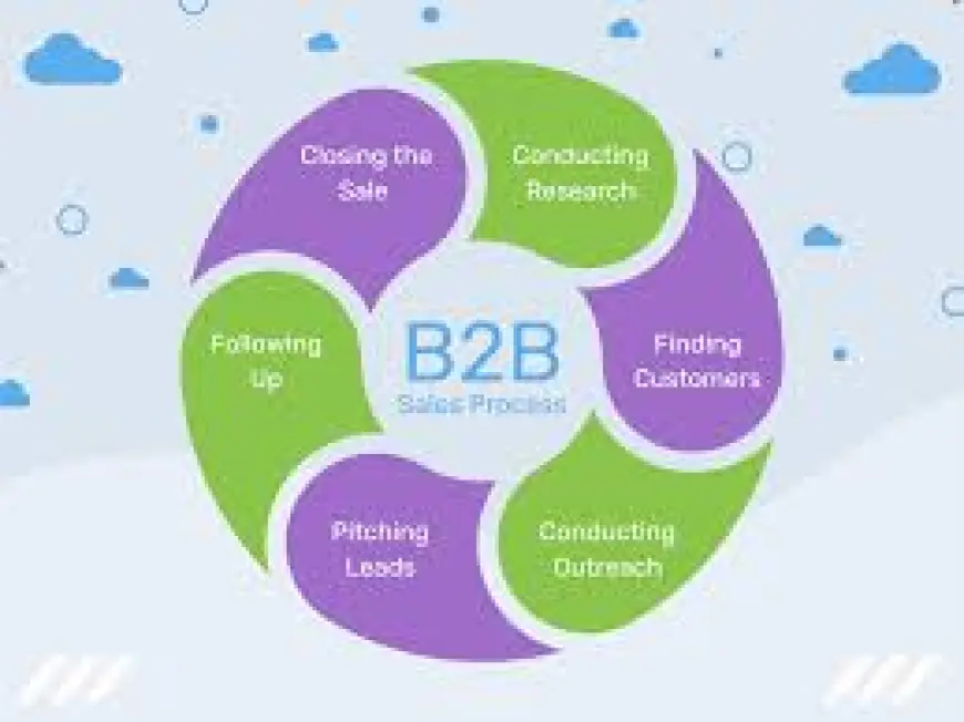 Is Traditional Networking Killing Your B2B Sales Lead Generation?