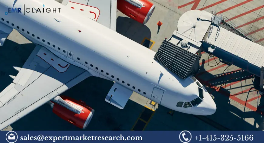  Aviation Market: Trends, Dynamics, and Future Outlook