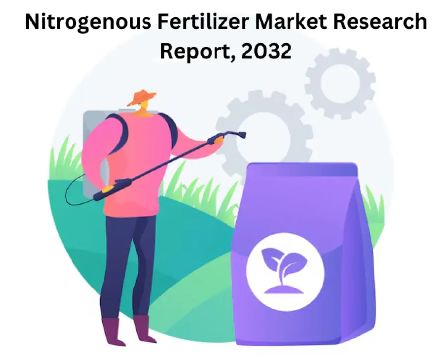 Nitrogenous Fertilizer Market Size, Share, Outlook, Growth Analysis, 2032