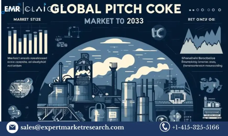 Pitch Coke Market 2025-2033: Trends, Drivers, and Future Growth Insights