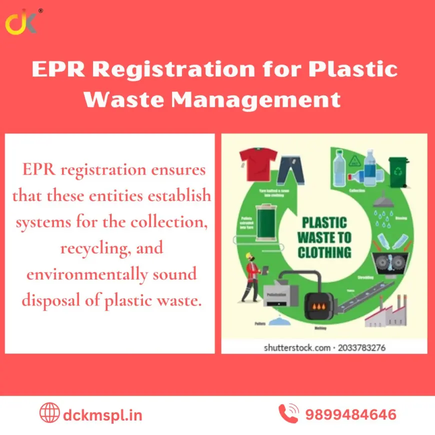 EPR Registration for Plastic Waste Management: A Comprehensive Guide