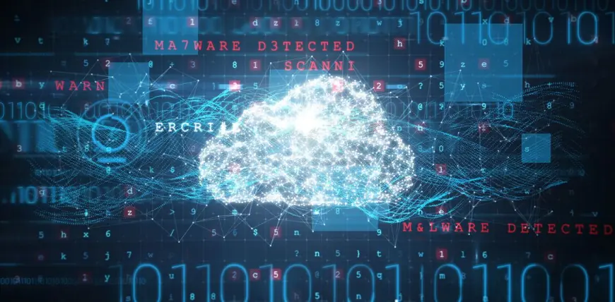 Cloud Security Software Market Size, Share, Outlook, Industry Analysis, Forecast 2024-2032