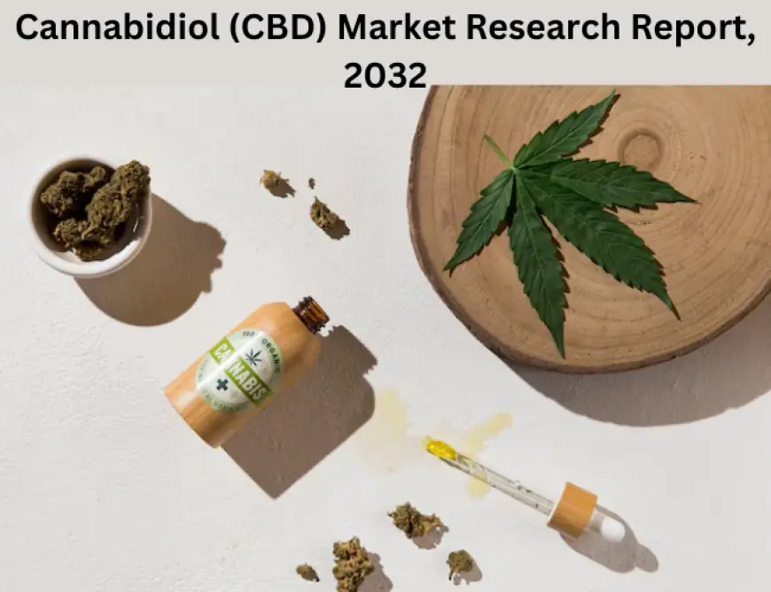 Cannabidiol (CBD) Market Size, Share, Outlook, Trends, 2032