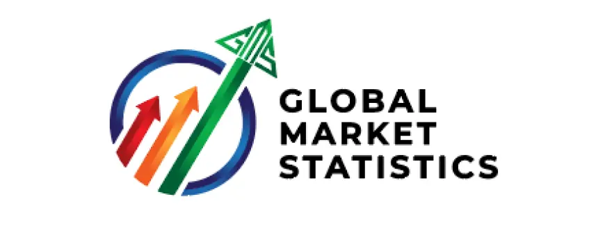 Feeding Bottle Market Landscape: Key Insights and Growth Predictions (2024-2032)