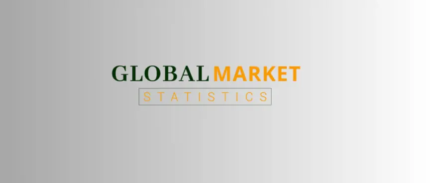 Agricultural Secondary Nutrients Market Size, Trend & Forecast by 2033