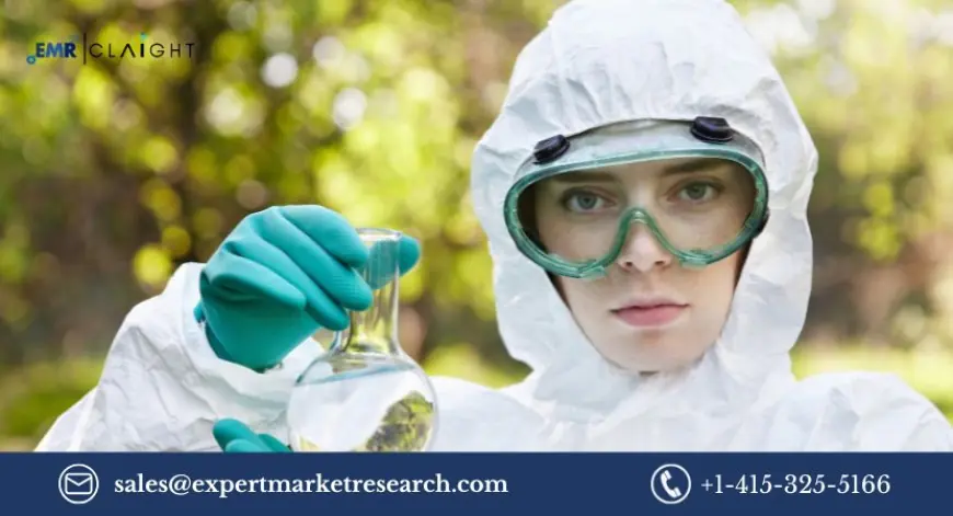 Environmental Testing Market: Growth, Dynamics, and Forecast to 2034