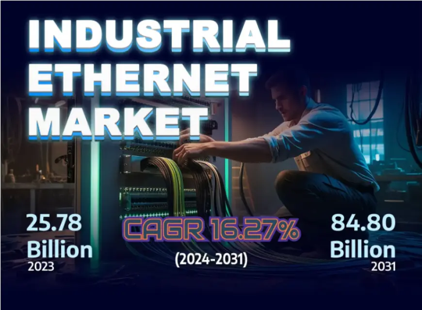 El mercado de Ethernet industrial experimentará un crecimiento revolucionario | Rockwell Automation, Schneider Electric, Siemens