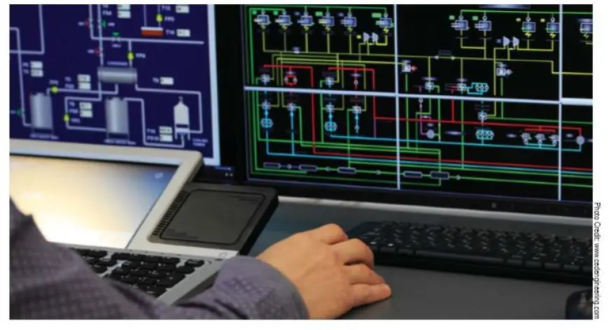 HVAC Control Market Size, Growth Strategies, Trends, Analysis and Forecast 2025-2033