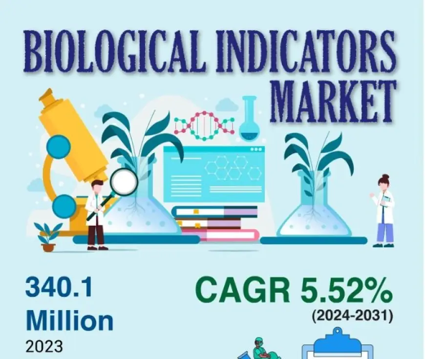 Se proyecta que el mercado de indicadores biológicos alcance los USD 519,0 millones para 2031