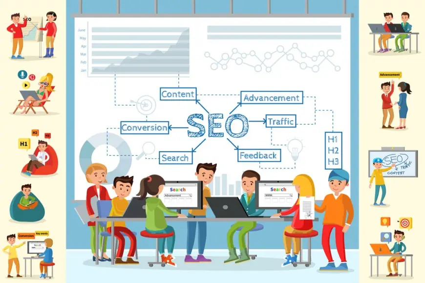 Best SEO Company in India