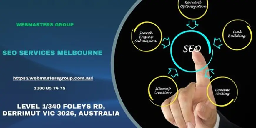 Dental SEO Services Melbourne