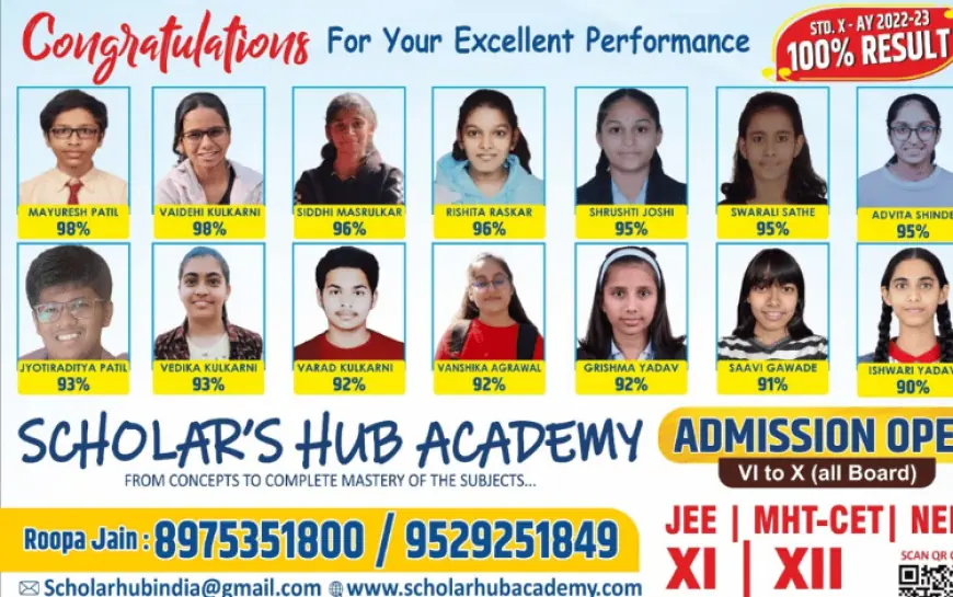 Best JEE Classes in Pune: Crack JEE Mains & JEE Advanced with Scholars Hub Academy