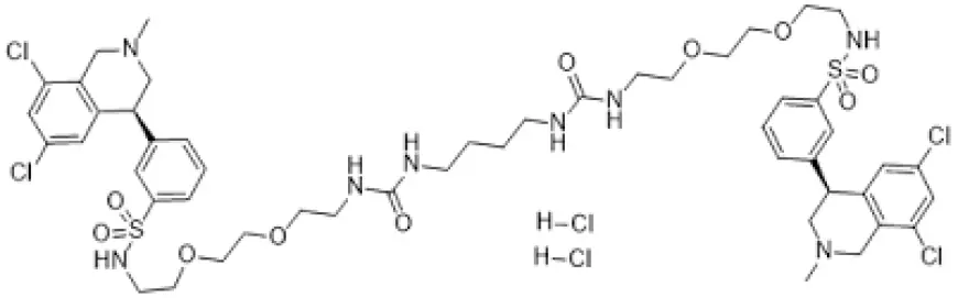 Tenapanor Market Value Depth Analysis To 2033