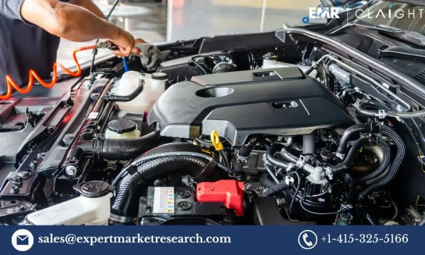 Automotive Camless Engine Market Share, Size & Growth by 2034