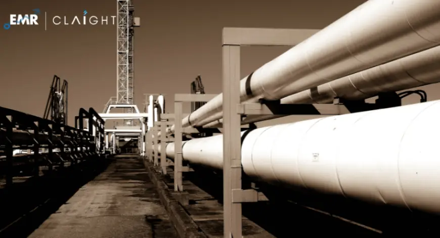 Onshore Oil and Gas Pipeline Market Size & Industry Share | Forecast 2034