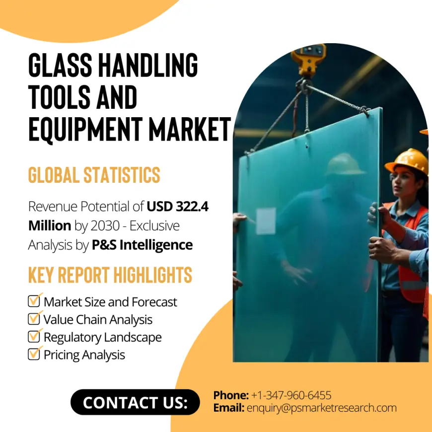 Glass Handling Tools and Equipment Market: Navigating Growth and Innovation