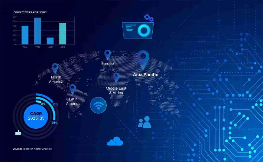 Litigation Funding Investment Market Size [2025-2037] | Competitive Analysis with Top Companies Analysis