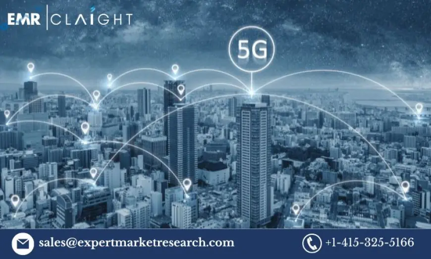 5G NTN Market Share, Size, Growth & Industry Report | 2034