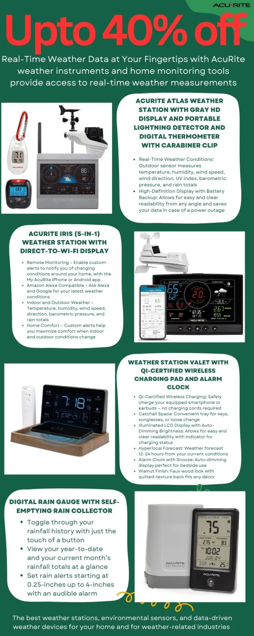 Top 5 Home Weather Stations for Accurate Forecasting – Acurite’s Picks for Homeowners