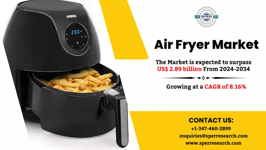 Air Fryer Market Share, Analysis, Growth Drivers, Revenue, Scope and Future Opportunities: SPER Market Research