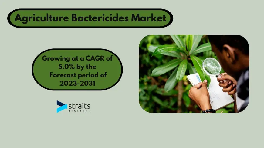 Organic Farming: An Atmosphere Favorable to Biological Bactericides