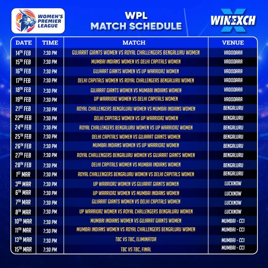 The Road to Victory Begins – Tata WPL 2025!