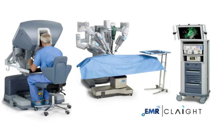 Surgical Robots Market Size, Share, Report, Trends & Growth | 2034