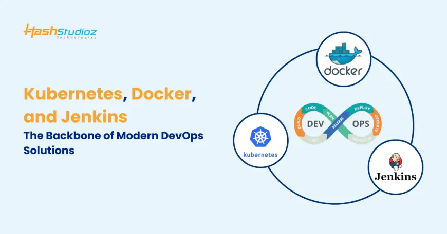 Kubernetes, Docker, and Jenkins: The Backbone of Modern DevOps Solutions