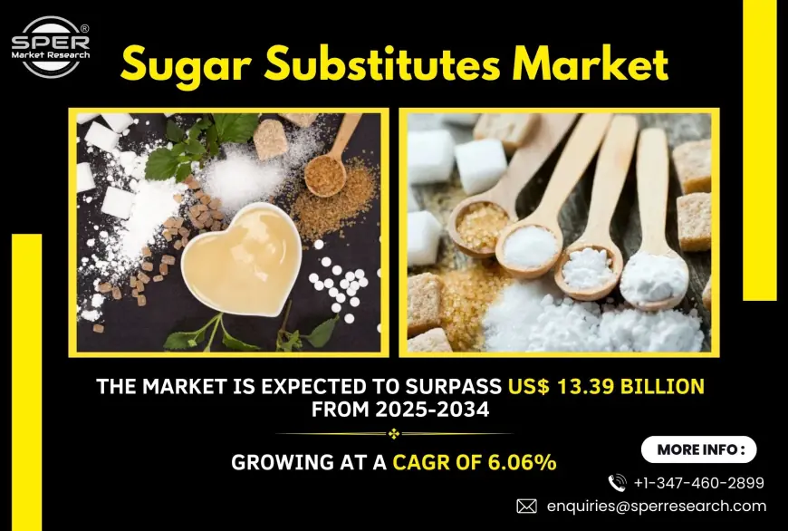 Sugar Substitutes Market Trends, Share, Analysis, Growth, Revenue and Future Outlook: SPER Market Research