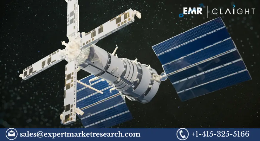 Commercial Satellite Imaging Market  Growth, Trends, and Forecast 2025-2034