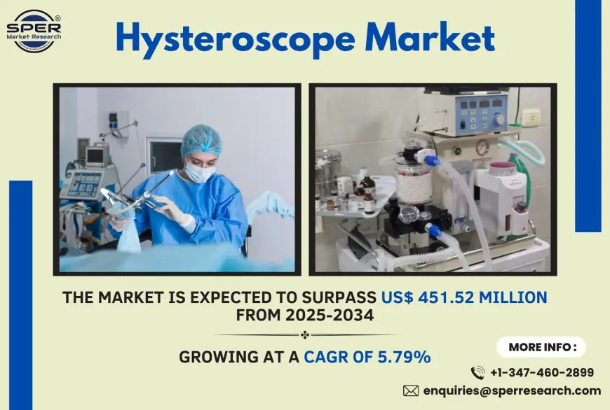 Hysteroscope Market Analysis, Revenue, Growth, Trends, Challenges and Forecast 2034: SPER Market Research