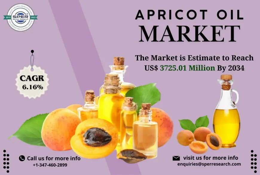 Apricot Oil Market Trends, Share, Growths, Challenges and Future Outlook: SPER Market Research