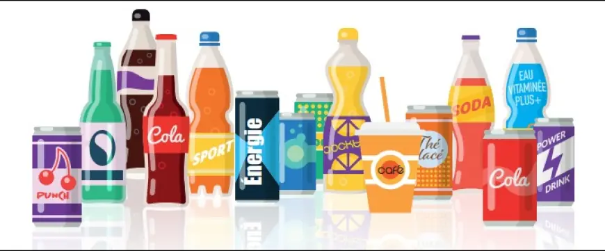 The Beverages Industry: An Overview